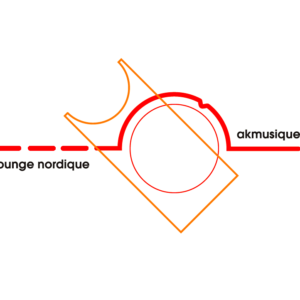 akmusique - Lounge Nordique (CD)